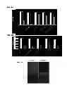 Fig. 07 - antibacterial agents and their use