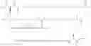 Fig. 134 - Protease stabilized, acylated insulin analogues