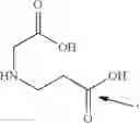 Fig. 28 - Protease stabilized, acylated insulin analogues