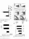 Fig. 09 - Method for generating immunomodulatory cells, the cells prepared therefrom, and use thereof