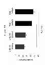 Fig. 20 - Targeting complement factor H for treatment of diseases