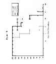 Fig. 25 - Targeting complement factor H for treatment of diseases