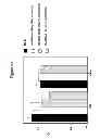 Fig. 31 - Targeting complement factor H for treatment of diseases