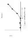 Fig. 32 - Targeting complement factor H for treatment of diseases