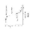 Fig. 31 - Potent and selective inhibitors of Na1.3 and Na1.7