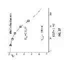 Fig. 37 - Potent and selective inhibitors of Na1.3 and Na1.7