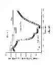Fig. 47 - Potent and selective inhibitors of Na1.3 and Na1.7