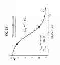 Fig. 48 - Potent and selective inhibitors of Na1.3 and Na1.7
