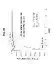 Fig. 49 - Potent and selective inhibitors of Na1.3 and Na1.7