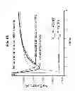 Fig. 55 - Potent and selective inhibitors of Na1.3 and Na1.7
