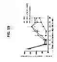 Fig. 69 - Potent and selective inhibitors of Na1.3 and Na1.7