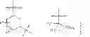 Fig. 83 - Hybrid cyclic libraries and screens thereof