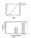 Fig. 05 - Compositions for the treatment of cancer, and methods for testing and using the same