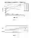 Fig. 06 - Compositions for the treatment of cancer, and methods for testing and using the same