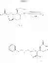 Fig. 27 - Amphetamine Prodrugs