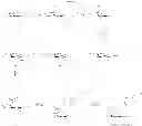 Fig. 34 - Amphetamine Prodrugs