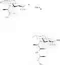 Fig. 58 - Amphetamine Prodrugs