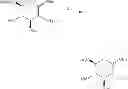 Fig. 76 - Amphetamine Prodrugs