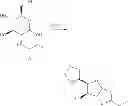 Fig. 97 - Amphetamine Prodrugs