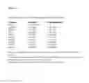 Fig. 06 - 7-deazapurine modulators of histone methyltransferase, and methods of use thereof