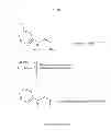 Fig. 05 - MULTIPLE FOLATE FORMULATION AND USE THEREOF