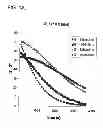 Fig. 02 - Methods for improving skin conditions