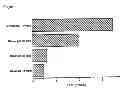 Fig. 02 - CONTROLLED RELEASE DELIVERY SYSTEM FOR NASAL APPLICATIONS AND METHODS OF TREATMENT