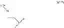 Fig. 47 - VEGFR3 inhibitors