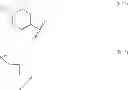 Fig. 71 - VEGFR3 inhibitors