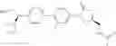 Fig. 131 - Biaryl Heterocyclic Compounds and Methods of Making and Using the Same