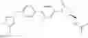 Fig. 79 - Biaryl Heterocyclic Compounds and Methods of Making and Using the Same