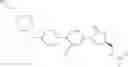 Fig. 97 - Biaryl Heterocyclic Compounds and Methods of Making and Using the Same