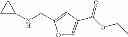 Fig. 131 - BRADYKININ B1 ANTAGONISTS