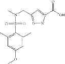 Fig. 167 - BRADYKININ B1 ANTAGONISTS