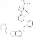 Fig. 253 - Alkoxy pyrazoles as soluble guanylate cyclase activators