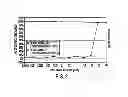 Fig. 03 - ANTIVIRAL AND ANTIMICROBIAL COMPOUNDS