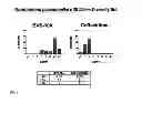 Fig. 07 - ANTIVIRAL AND ANTIMICROBIAL COMPOUNDS
