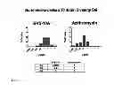 Fig. 08 - ANTIVIRAL AND ANTIMICROBIAL COMPOUNDS