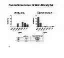 Fig. 09 - ANTIVIRAL AND ANTIMICROBIAL COMPOUNDS