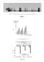 Fig. 04 - Treating protein folding disorders with small molecule CFTR correctors