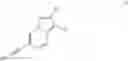 Fig. 07 - Ethynyl compounds useful for treatment of CNS disorder