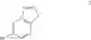 Fig. 09 - Ethynyl compounds useful for treatment of CNS disorder