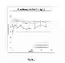Fig. 02 - TREATMENT OF JAK2-MEDIATED CONDITIONS