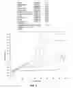 Fig. 09 - Methods for diagnosing and treating loss or distortion of taste