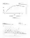 Fig. 02 - METHOD OF PROVIDING SUSTAINED ANALGESIA WITH BUPRENORPHINE