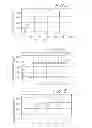 Fig. 03 - METHOD OF PROVIDING SUSTAINED ANALGESIA WITH BUPRENORPHINE