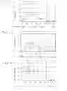 Fig. 06 - METHOD OF PROVIDING SUSTAINED ANALGESIA WITH BUPRENORPHINE