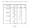 Fig. 06 - COMPOSITIONS AND METHODS FOR TREATMENT