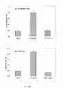 Fig. 08 - COMPOSITIONS AND METHODS FOR TREATMENT