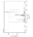 Fig. 08 - Cocrystals of p-coumaric acid